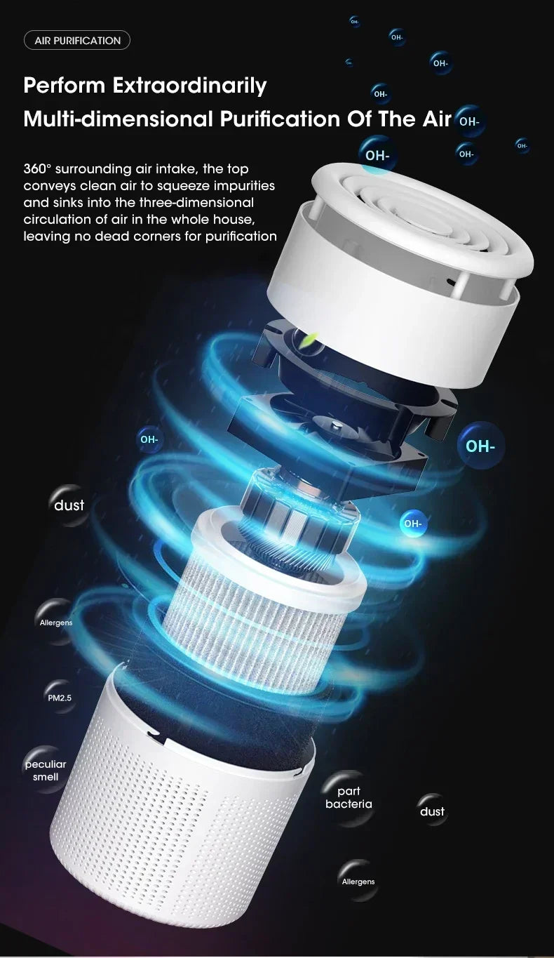 HEPA Ion Air Purifier