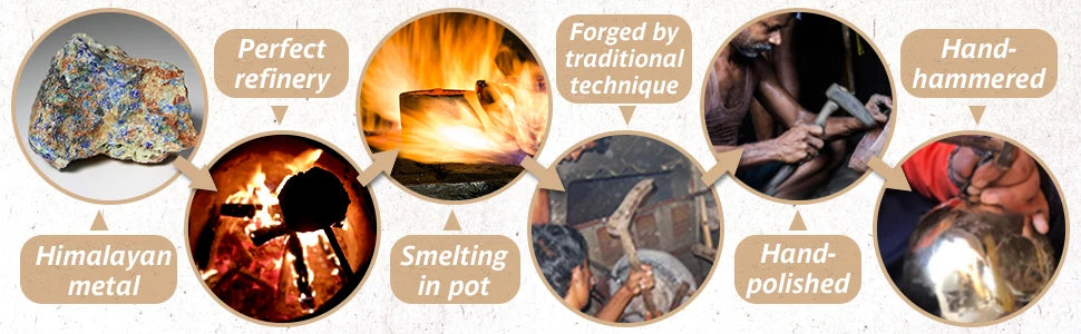 Lotus Singing Bowl Set