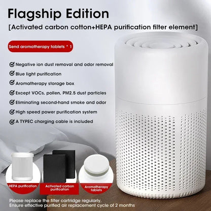 HEPA Ion Air Purifier