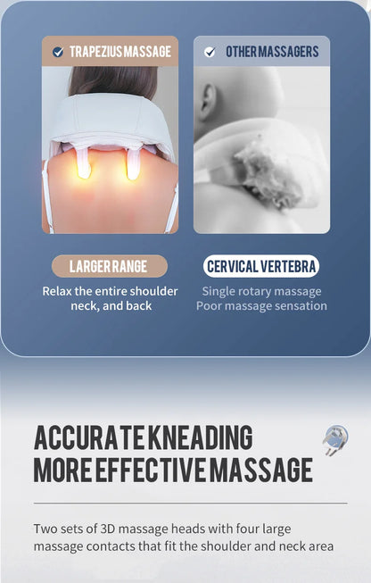 ForeverLily Neck & Shoulder Massager