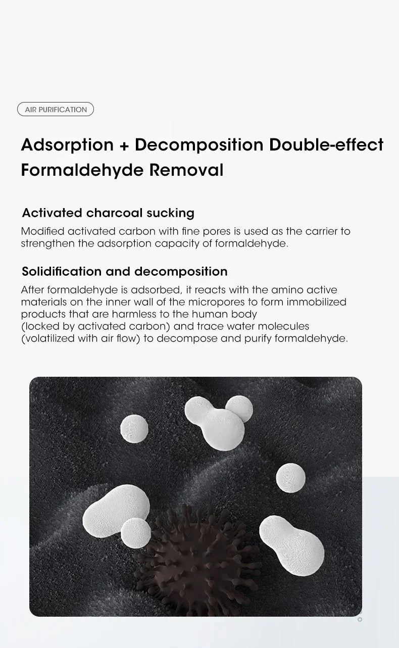HEPA Ion Air Purifier
