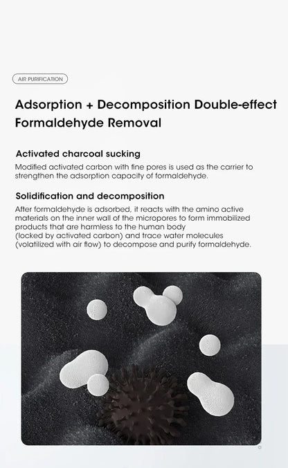 HEPA Ion Air Purifier